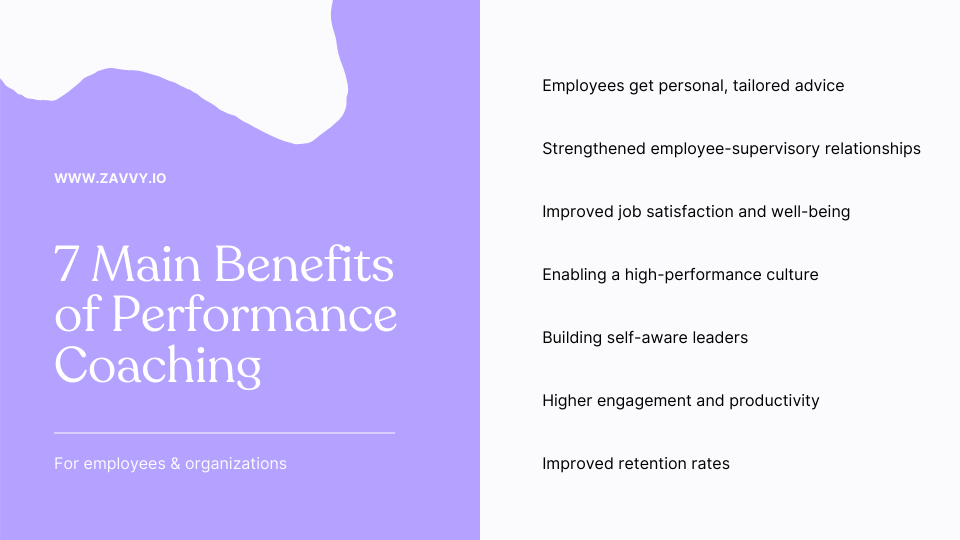 Employee Performance Coaching How to Create an Effective Program that